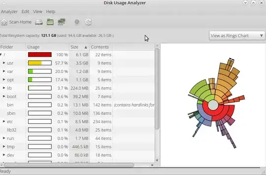 disk analyser memory