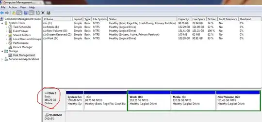 Screenshot of the codeblocks in Ubuntu source package page on Launchpad showing the versions available in recent Ubuntu releases.
