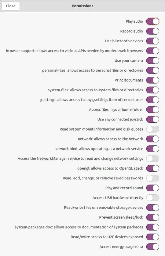 Chromium snap permissions