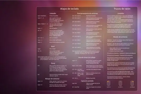 Natty wallpaper Spanish