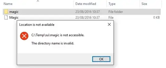 File and folder with same name Case-sensitive file names on Windows