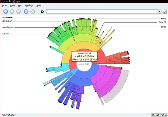 filelight screenshot from debian.net