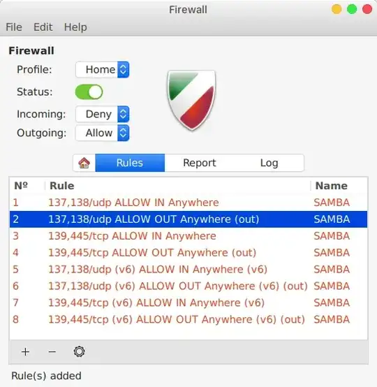 gufw with SAMBA rules