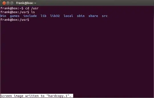 running screen and typing Ctrl Alt h