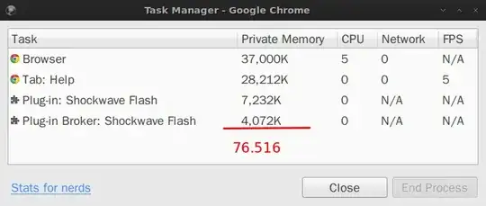 gnome-tweak-tool Mouse Acceleration Profiles