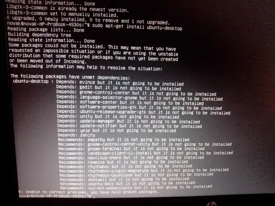 The files as seen from the client