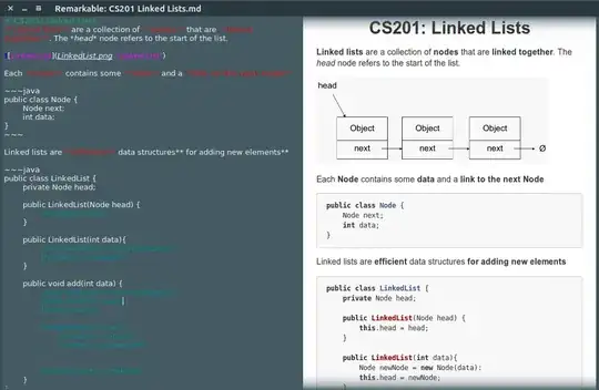 Screenshot of Remarkable with Dark GTK3 theme Remarkable with Dark GTK3 Theme