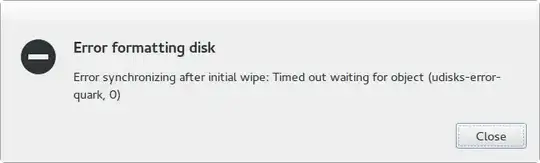 wtf, udisks.