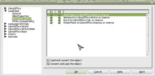 LibreOffice Load/Save Options