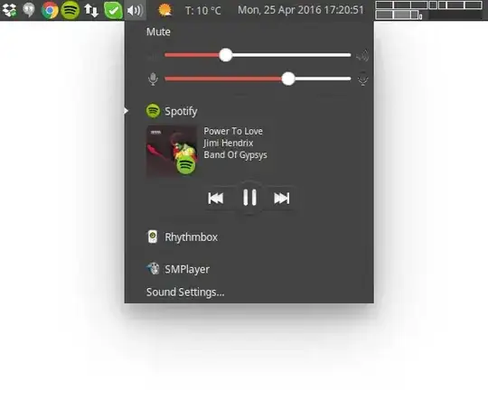 Shadows on indicator plugin