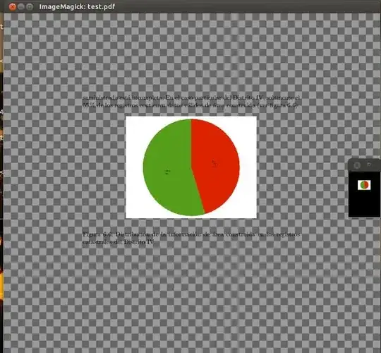 imagemagick display of a pdf