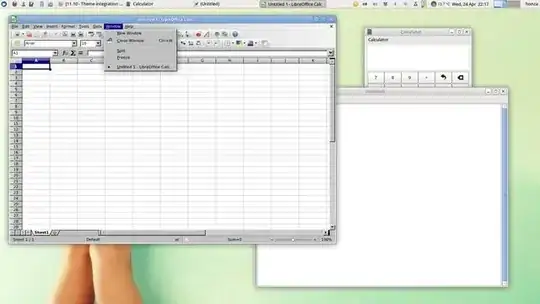 current Libreoffice looks