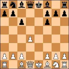 Nimzowitsch Caro-Kann