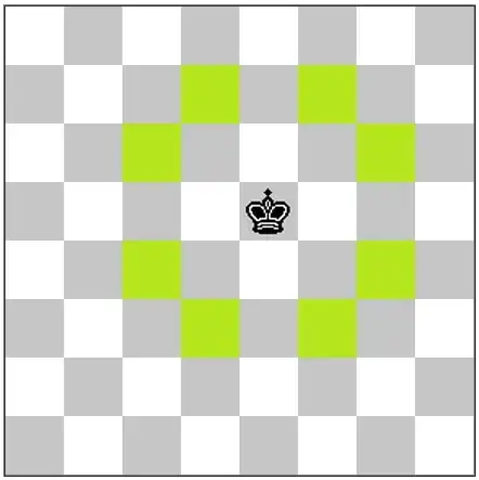 Knight's Square Method