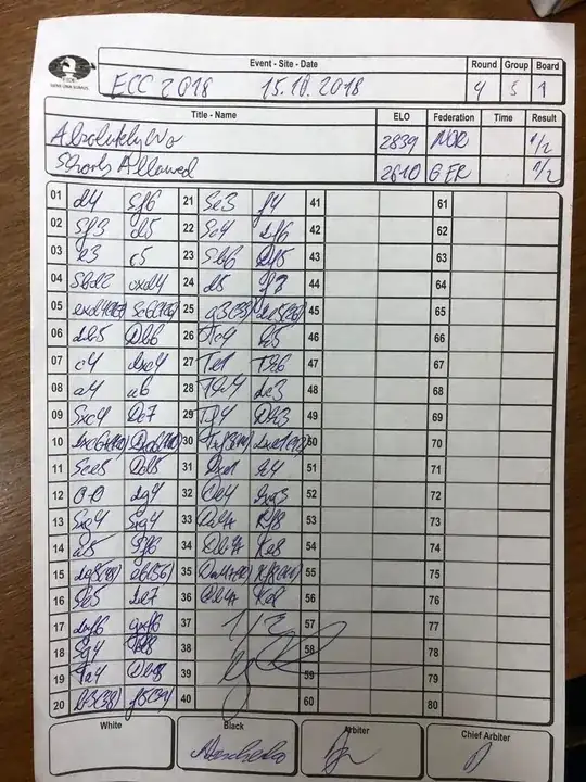 Carlsen's scoresheet from the 2018 European Club Cup