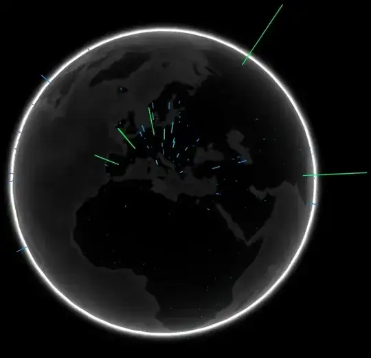 Number if players described onto a globe
