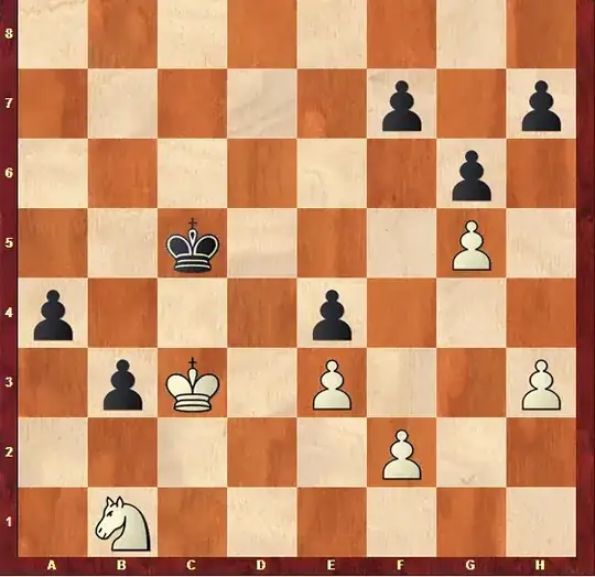 The picture of the position is following :