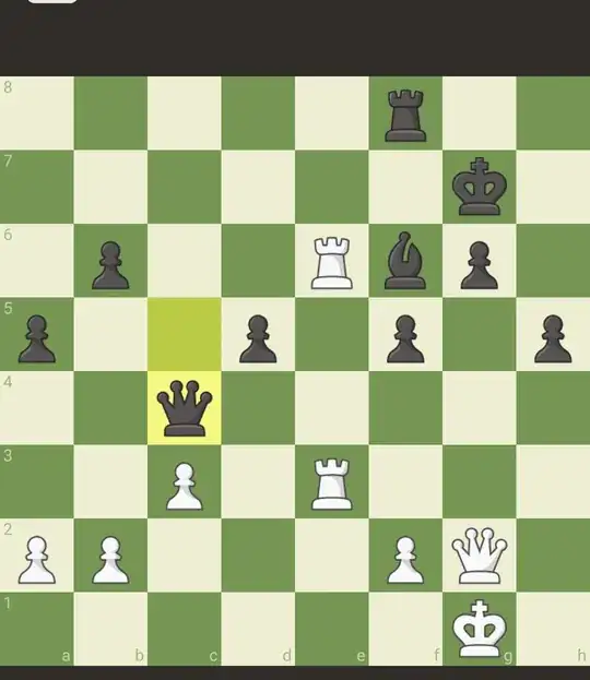 initial configuration