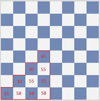 2-piece position count