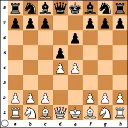French Defense after 1.e4 e6 2.d4 d5