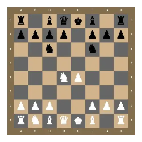 Who is the Schmidt Variation of the scotch opening named after