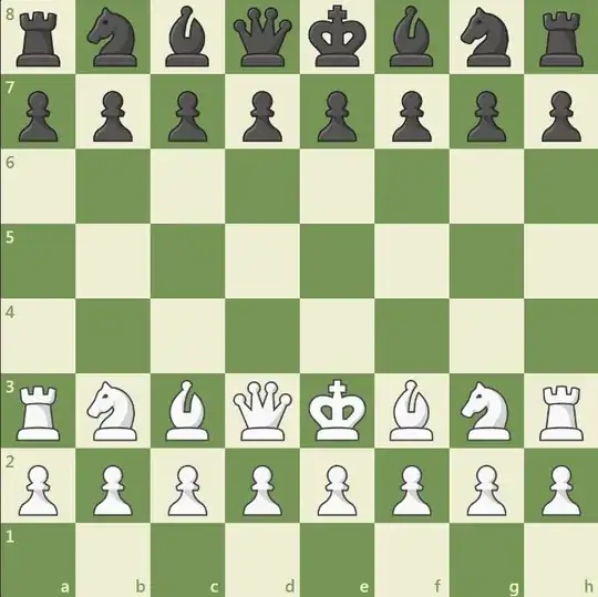 standard initial chess position, with the back row of white pieces moved to the row direct in front of the pawns