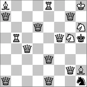 Chessboard Layout