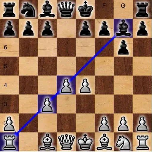 That Bishop is really powerful !