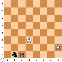 Knight vs Rook Endgame where black holds the draw