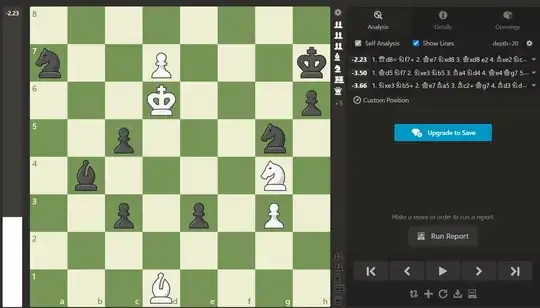 Chess.com Engine analysis