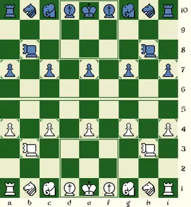 the board with English pieces