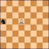 Bishop dominates knight