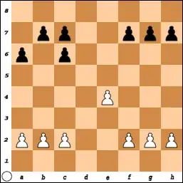 Ruy Lopez pawn structure