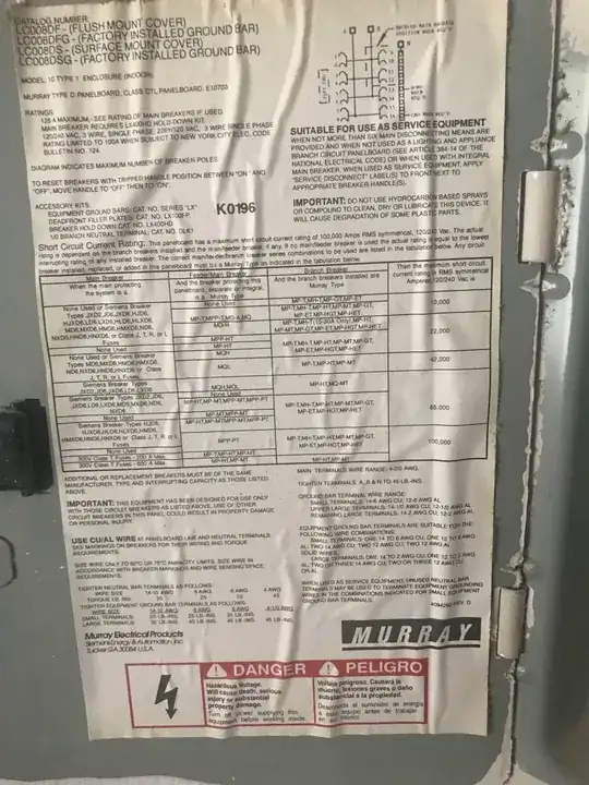 Inside front door of the panel