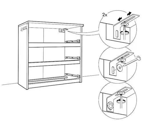 Ikea wall anchoring instructions