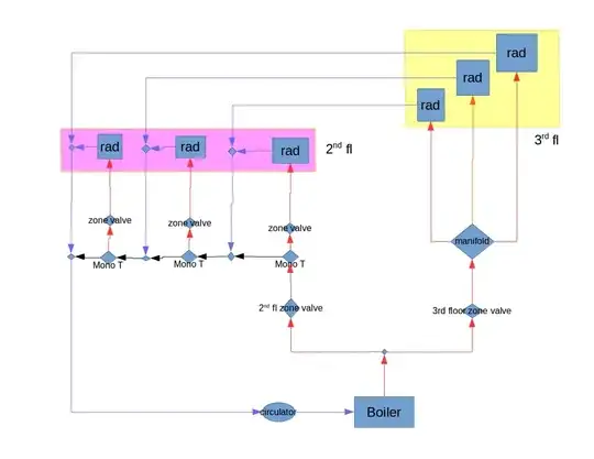 after peeling loose plaster and drilling holes