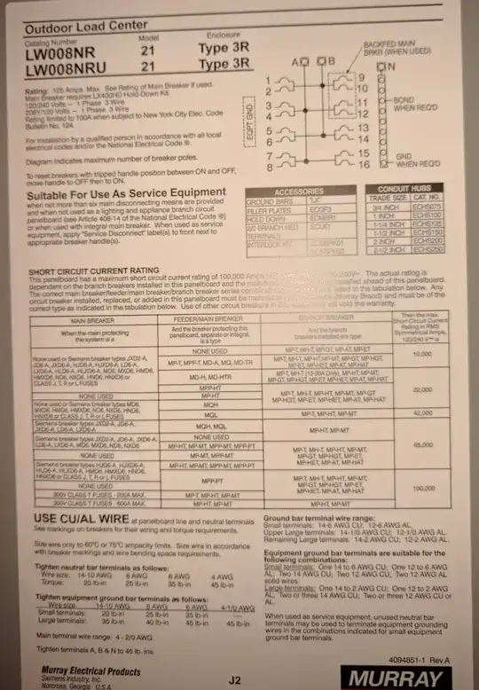 Subpanel Specifications