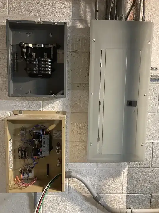 Main Panel Sub Panel Xfer Switch