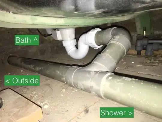 Bath drainage