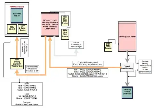 Latest schematic 4/16/2018