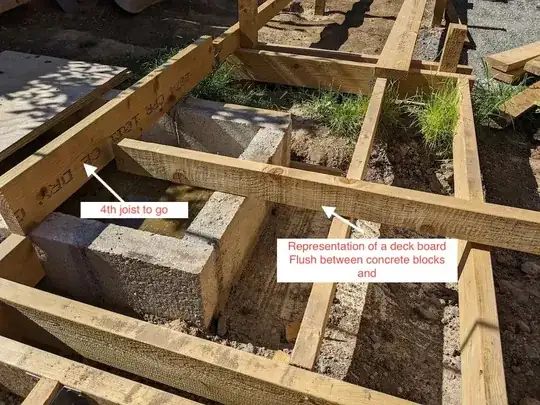 Picture showing the issue