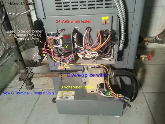 4 - Boiler Circuitry