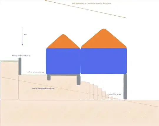 Image of House Layout