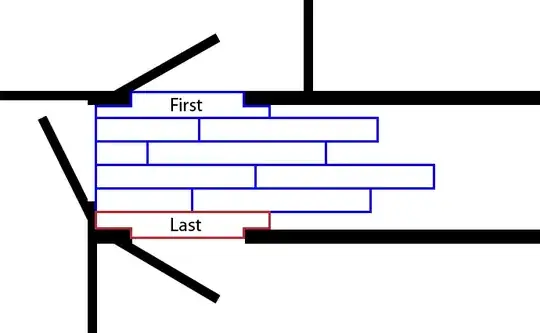 problems scenario in hallway
