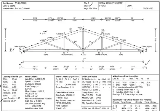 Top of Engineering plan
