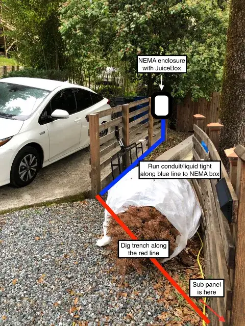 Final location of JuiceBox at driveway