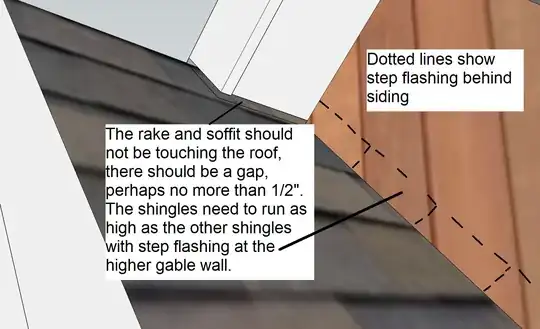 roof flashing
