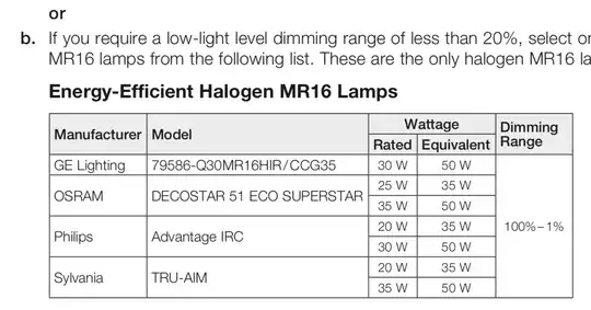 From: https://lda.lowes.com/is/image/Lowes/DP18-174556_NPC_HT_Install_A_RainShowerHead_SCI_1_1?scl=1