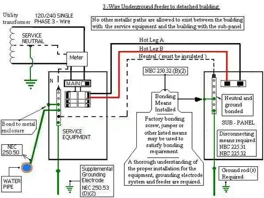 3-wire feeder diagram
