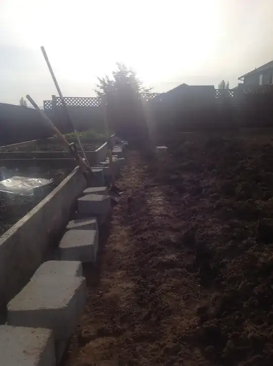 Along the wall high to low